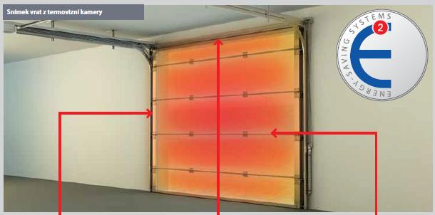 izolační vlastnosti sekčních garážových vrat